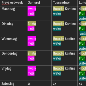 Profielfoto van Silvan
